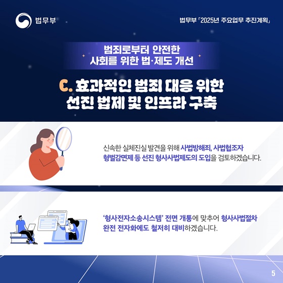 2025 법무부 업무계획 ②