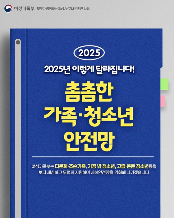 2025 여성가족부 업무계획