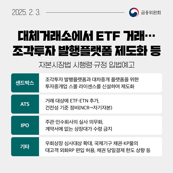 2월 1주, 알아두면 도움되는 금융소식