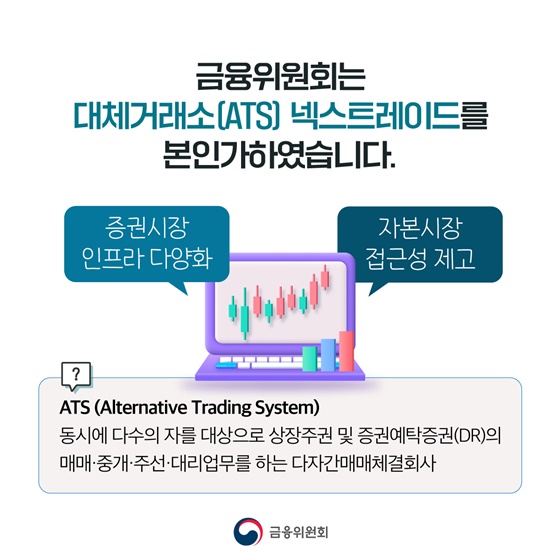 2025년 3월 4일 국내 최초 대체거래소(ATS) 출범