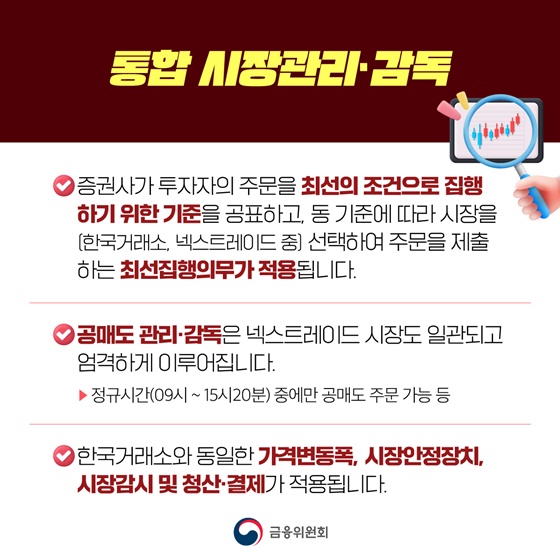 2025년 3월 4일 국내 최초 대체거래소(ATS) 출범