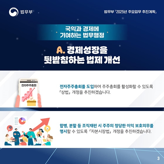 2025 법무부 업무계획 ④