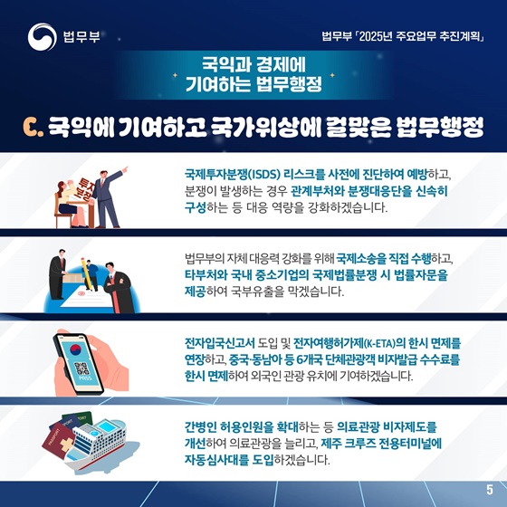 2025 법무부 업무계획 ④