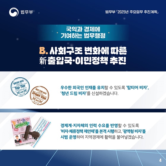 2025 법무부 업무계획 ④