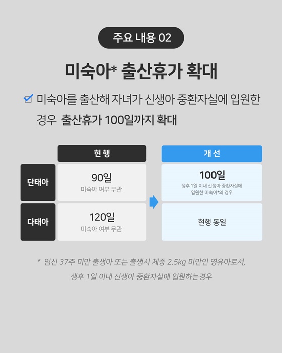 공무원 배우자 출산휴가가 20일로 늘어나요!