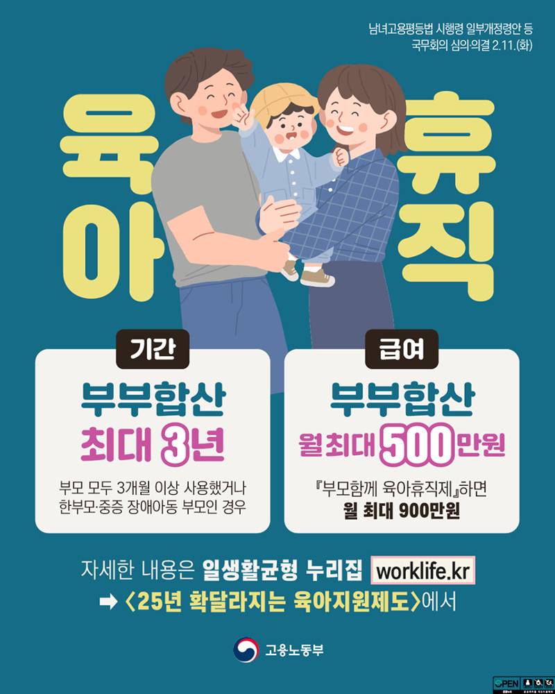 육아휴직 부부합산 최대 3년, 월 최대 500만 원 하단내용 참조