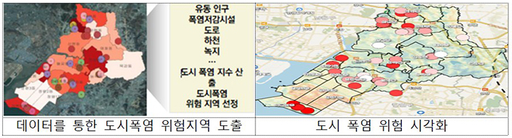 시흥시 대상 '열적외선 위성영상과 공공·민간데이터 결합을 통한 도시폭염 관리체계' 분석모델 개발 (이미지=행정안전부)