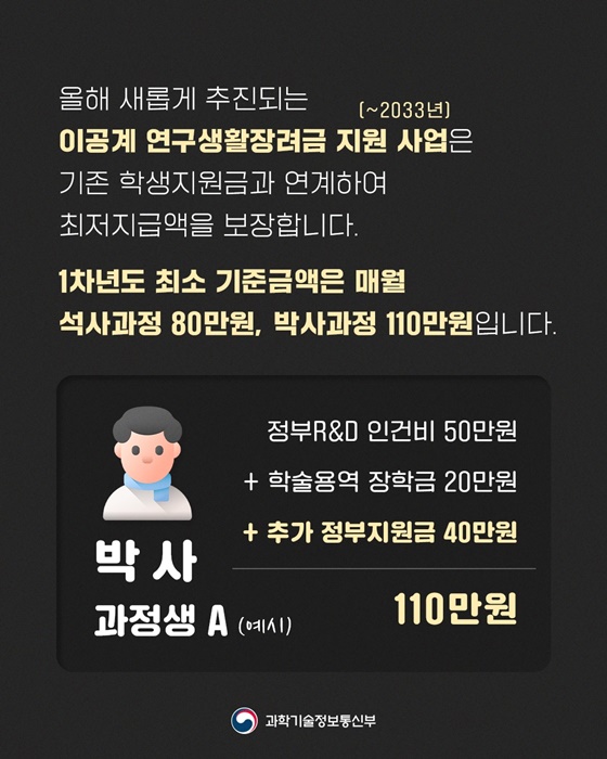 이공계 대학원생을 위한 연구생활장려금