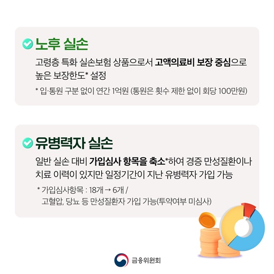 노후·유병력자 실손보험 90세까지 가입 가능