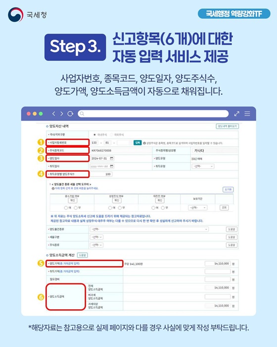 미리채움 서비스로 주식 양도소득세 편리하게 신고하세요