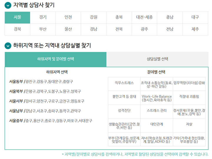 대면 상담의 경우, 지역별/분야별로 상담사를 검색하거나, 지역별로 할당된 상담실을 선택하여 검색할 수 있다. 출처=근로복지넷