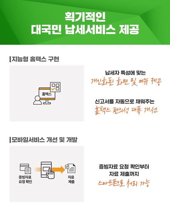 2025년 국세행정 운영방안 핵심 추진과제 ③