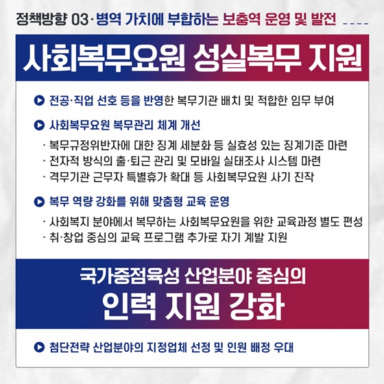 2025 병무청 업무계획