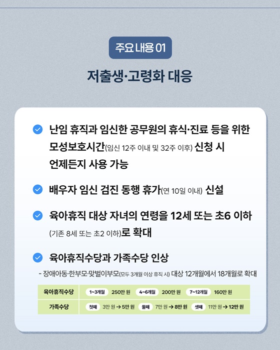 2025 인사혁신처 업무계획 ③