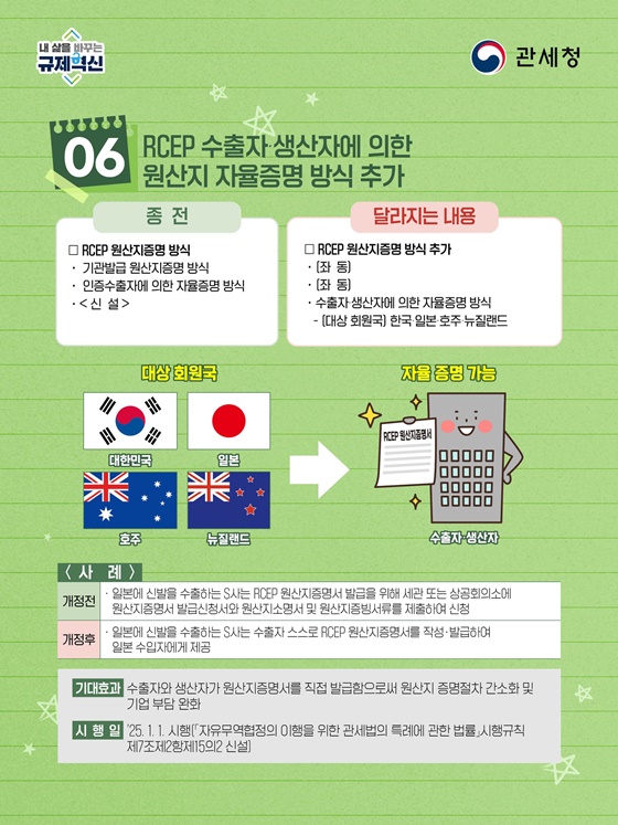 2025년 달라지는 관세행정