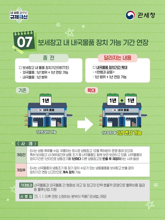 2025년 달라지는 관세행정