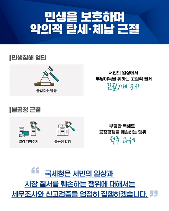 2025년 국세행정 운영방안 핵심 추진과제 ④