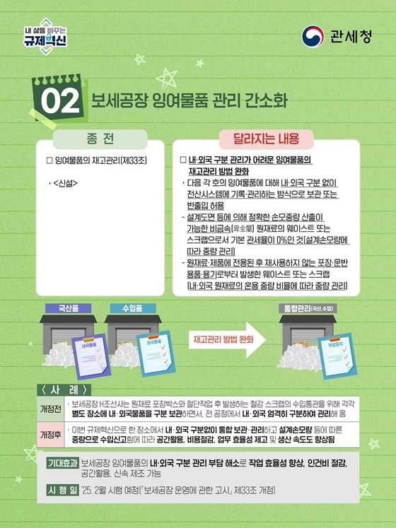 2025년 달라지는 관세행정