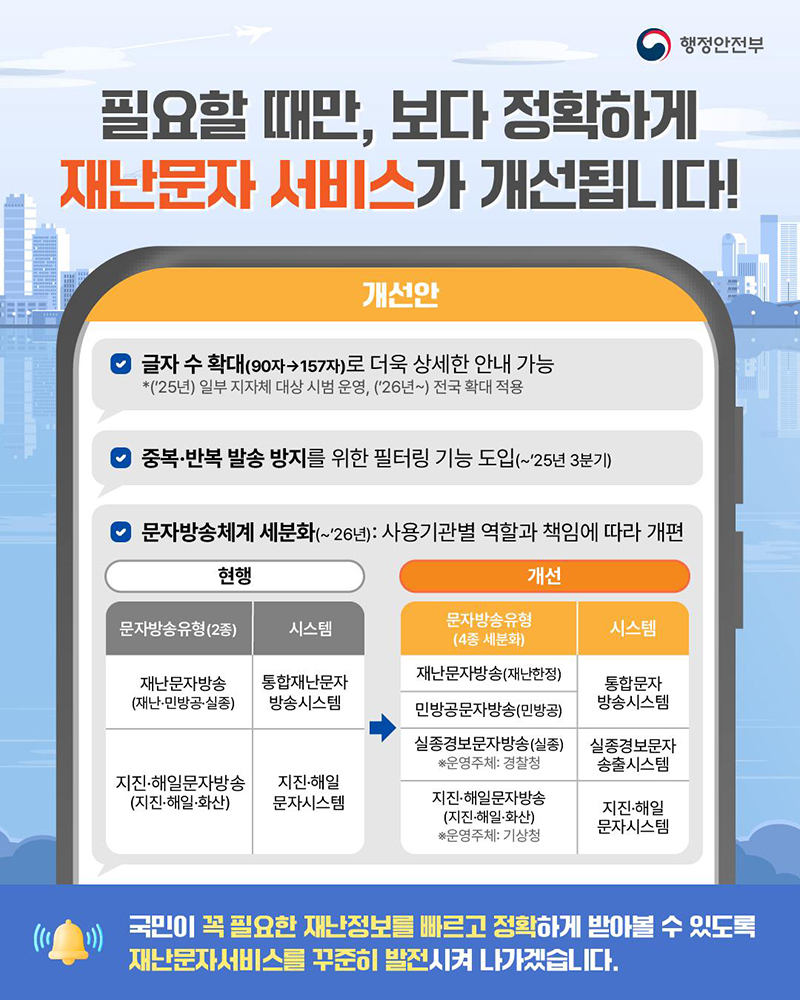 필요할 때만, 보다 정확하게 재난문자 서비스 개선 하단내용 참조