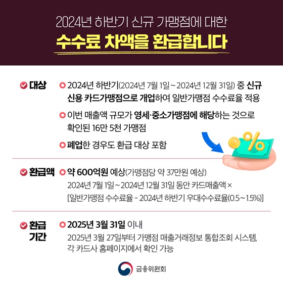 영세·중소가맹점 신용·체크카드 수수료율 인하