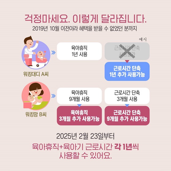 달라지는 육아휴직 3법 알아가세요!