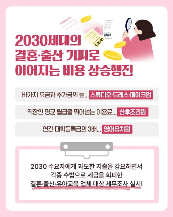 결혼·출산·유아교육 업체 세무조사 실시