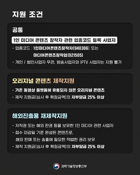 영상 크리에이터를 위한 콘텐츠 제작지원