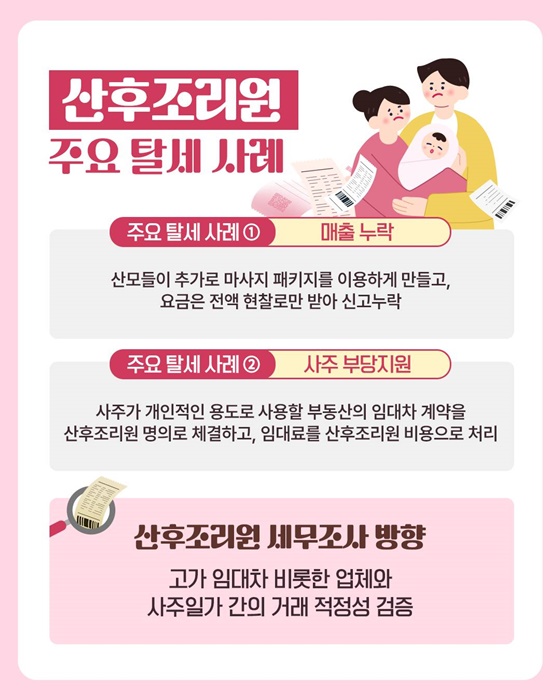 결혼·출산·유아교육 업체 세무조사 실시