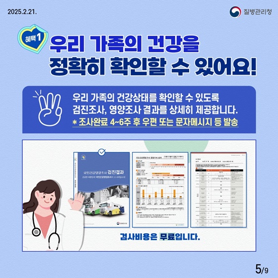 국민건강영양조사 참여 혜택 안내