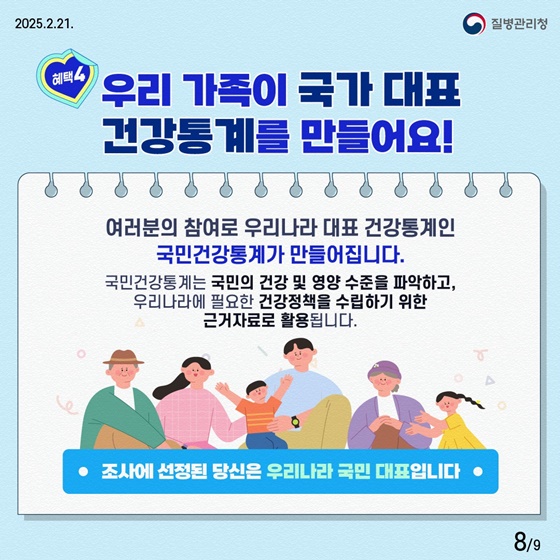 국민건강영양조사 참여 혜택 안내