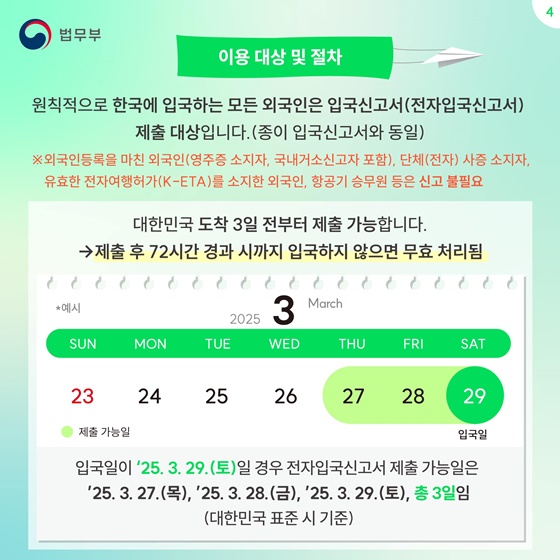 대한민국 전자입국신고(e-Arrival card) 시행