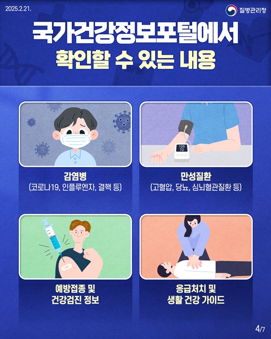 믿을 수 있는 건강 정보, 국가건강정보포털에서!