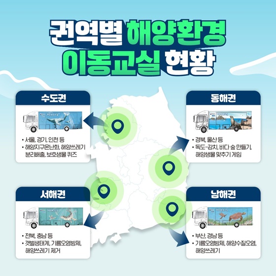 교육 소외지역으로 해양환경 이동교실 버스가 달려갑니다!