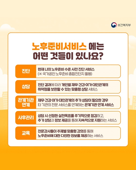 노후준비가 막막하시다고요?