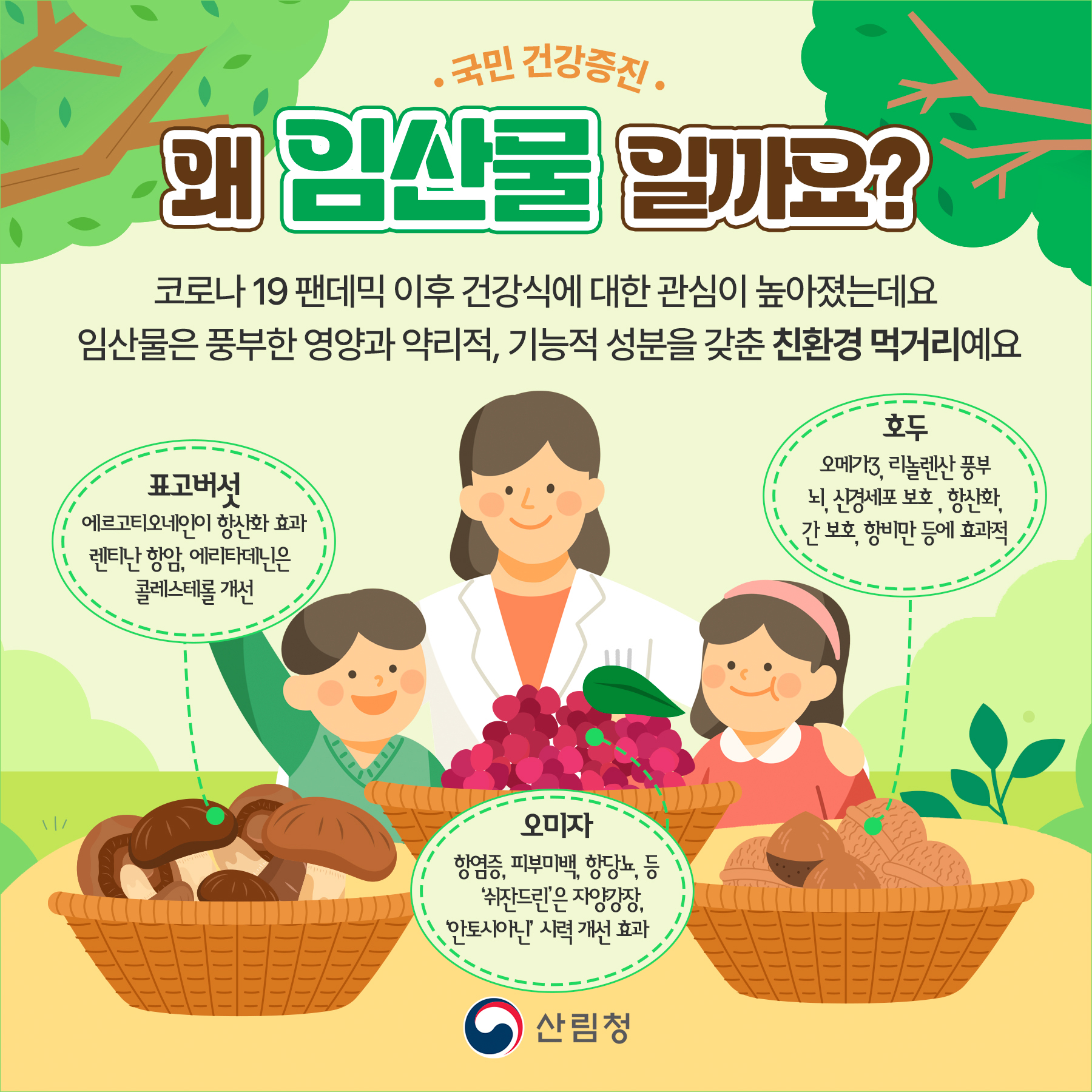 자연의 건강을 담은 우리 임산물의 새이름을 소개합니다!