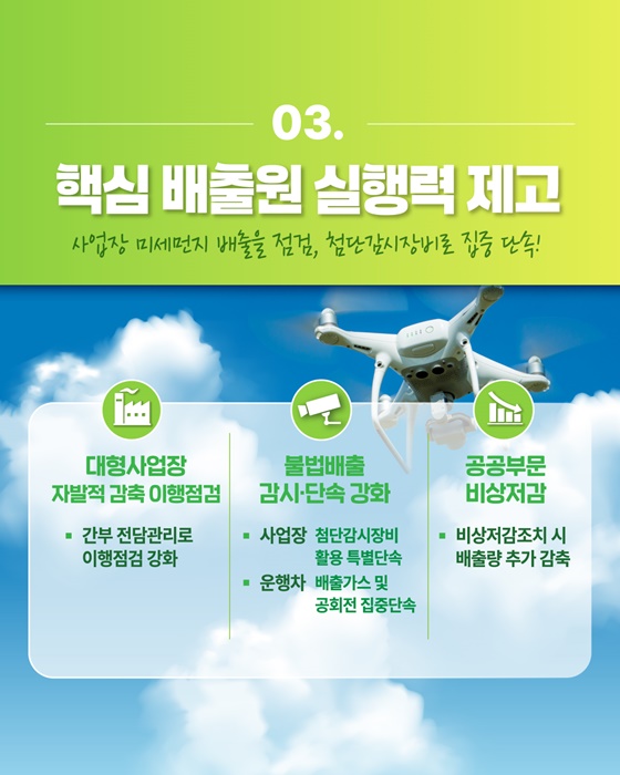 2025년 3월 봄철 고농도 미세먼지 총력대응