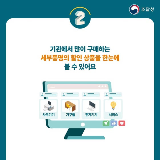 2025 상반기 나라장터 상생세일