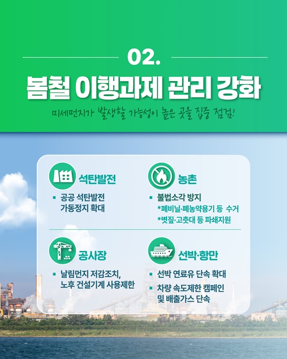 2025년 3월 봄철 고농도 미세먼지 총력대응