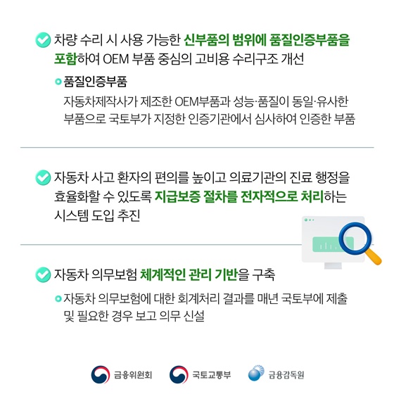 자동차보험 부정수급 방지 국민 부담 완화