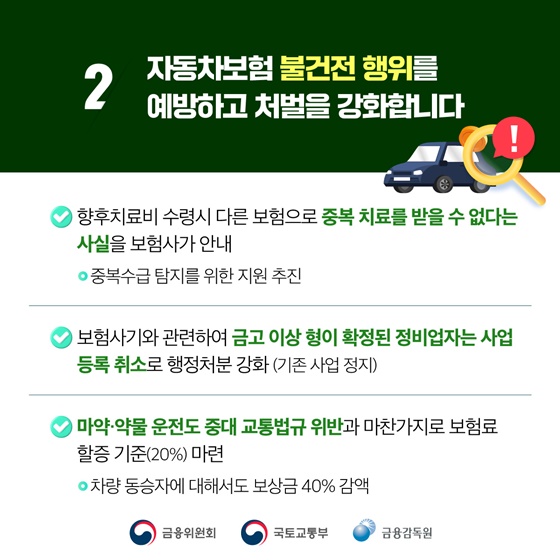 자동차보험 부정수급 방지 국민 부담 완화