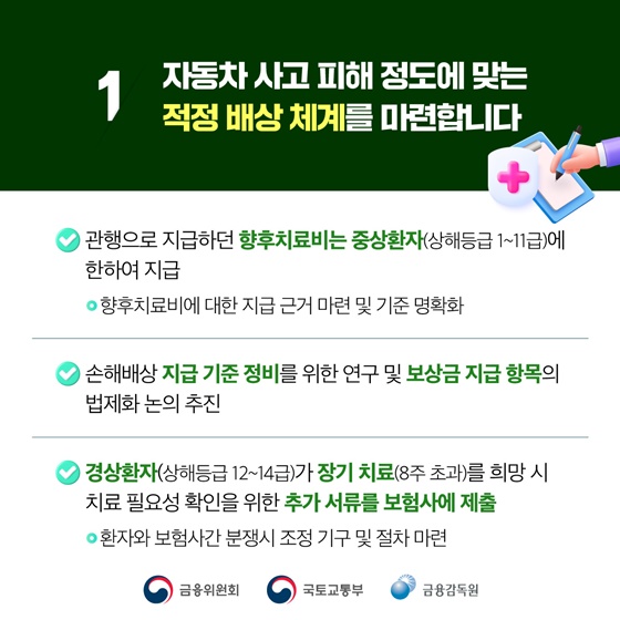 자동차보험 부정수급 방지 국민 부담 완화