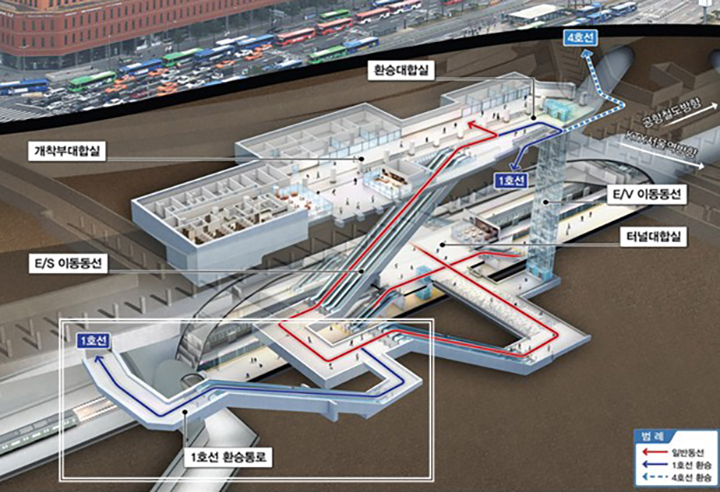 GTX-A 서울역 내 지하철 1호선 전용 환승통로 개통 (이미지=국토교통부 제공)