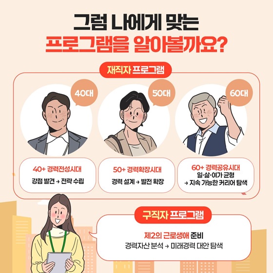 생애 경력설계 서비스로 미래 계획 미리 세워요!