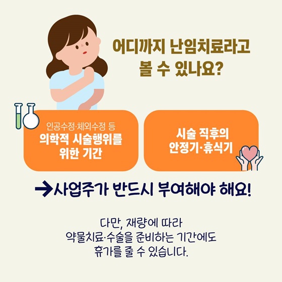 2025년부터 달라지는 난임치료휴가