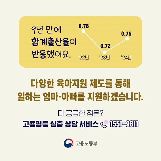 2025년부터 달라지는 난임치료휴가