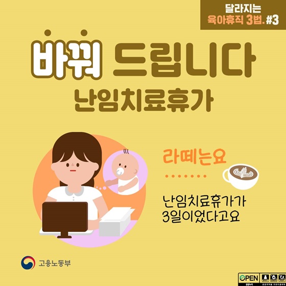 2025년부터 달라지는 난임치료휴가