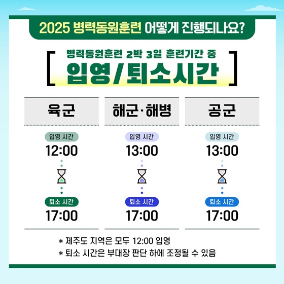 2025년 3월 4일부터 병력동원훈련이 시작됩니다!