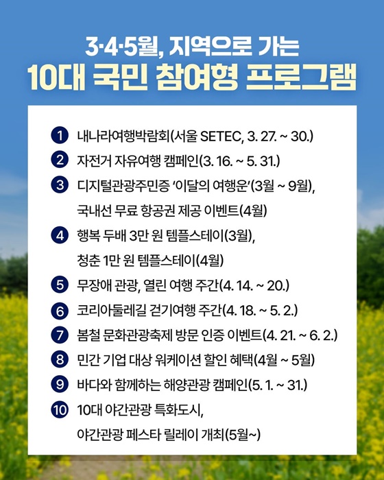 여행은 유행, 지역은 흥행! 3·4·5월 여행가는 봄