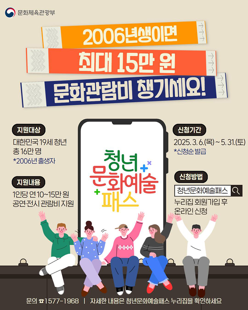 2006년생이면 최대 15만 원 문화관람비 챙기세요! 하단내용 참조