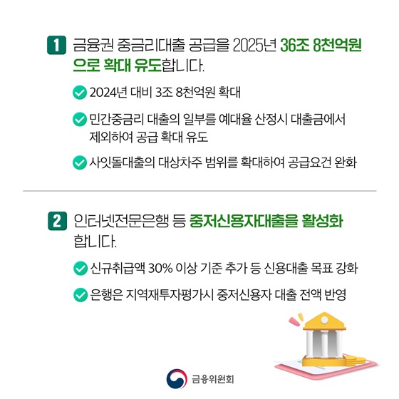 정책서민금융, 역대 최대 규모인 12조 원 수준 공급